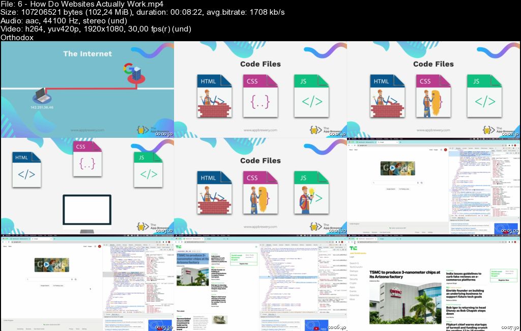 6-How-Do-Websites-Actually-Work-s.jpg