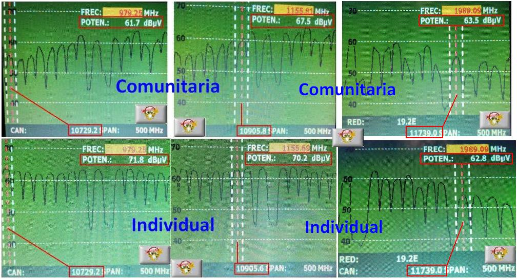 comunitaria-individual.png