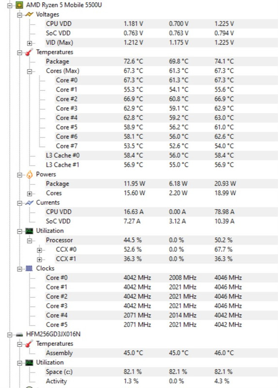 temp