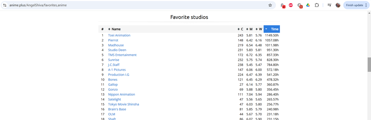 Capture d’écran 2025-02-15 170620