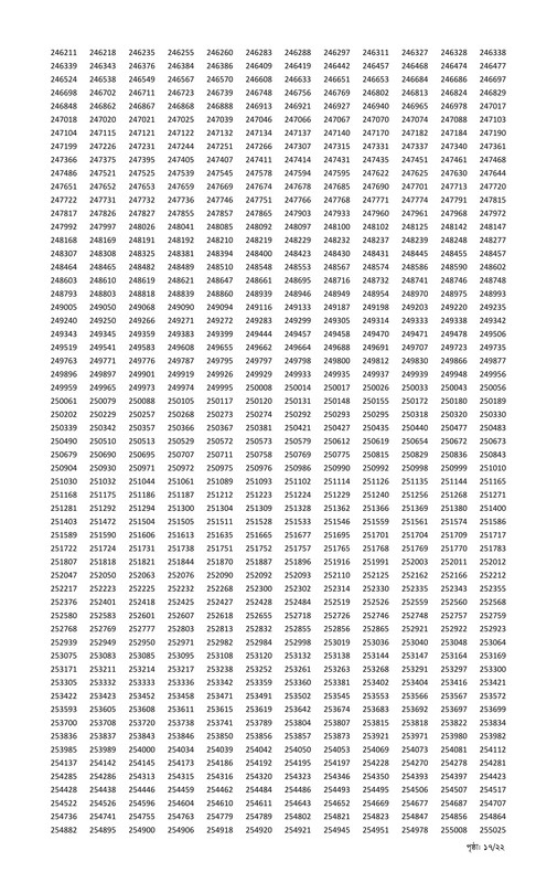 Combined-11-Bank-Senior-Officer-MCQ-Exam-Result-2025-PDF-17