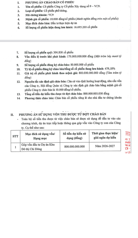 VC9 chào bán riêng lẻ 80 triệu cp giá 10k