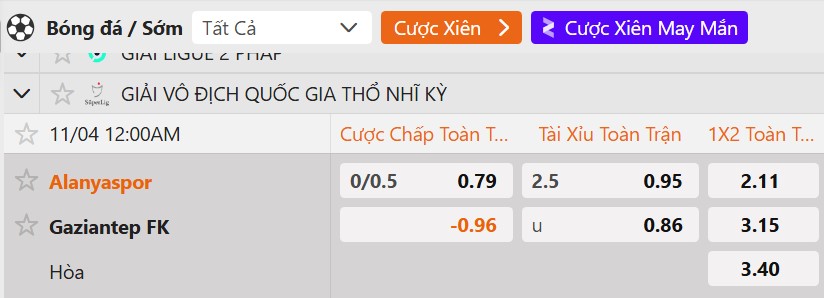 Tỷ lệ kèo Alanyaspor vs Gazisehir Gaziantep