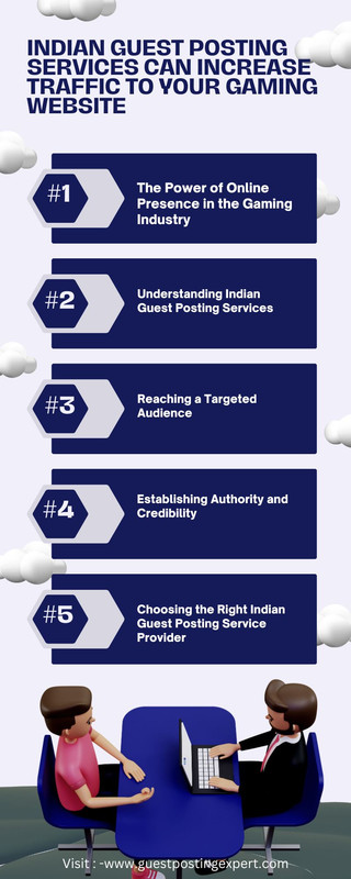 Indian Guest Posting Services Can Increase Traffic to Your Gaming Website