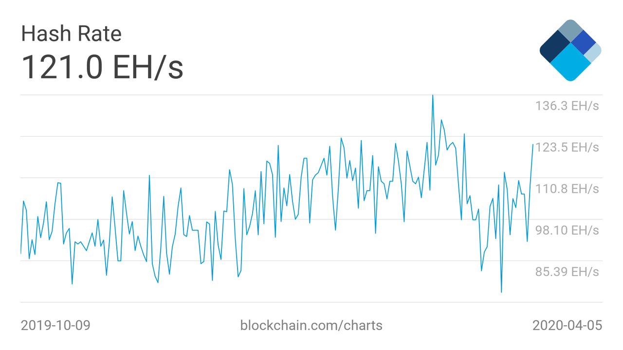 D934708C-AFC0-42CD-84A0-AB3978F9FA81