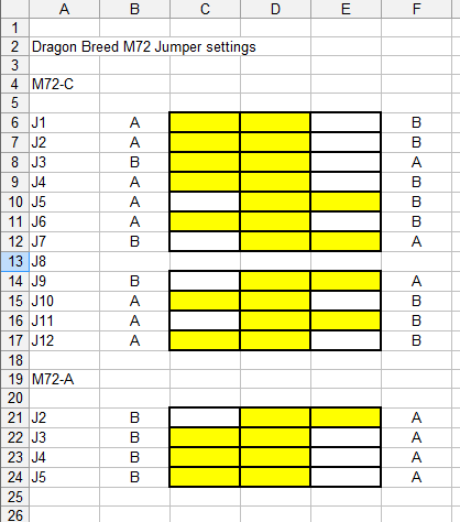 Dragon-Breed-Jumper-Map.png