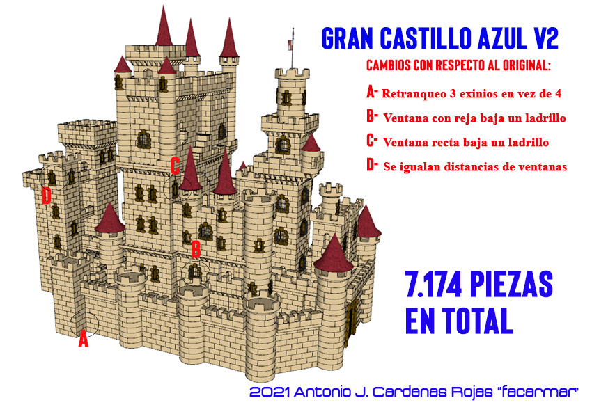 infografia azul v2