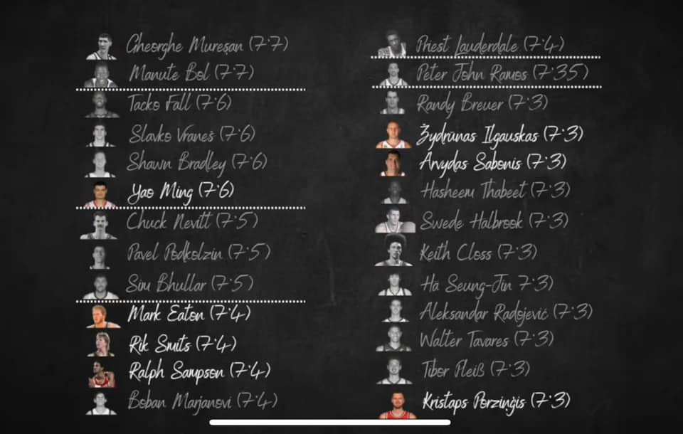 7 3 and taller players
