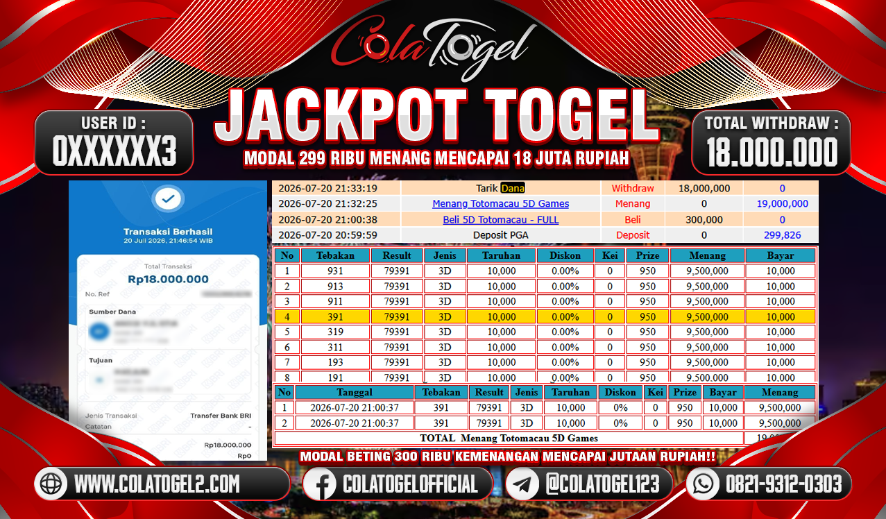 JACKPOT TOTO MACAU!! 