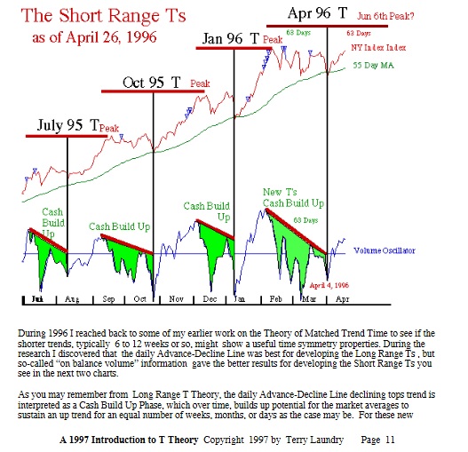 T-Theory-Short-range.jpg