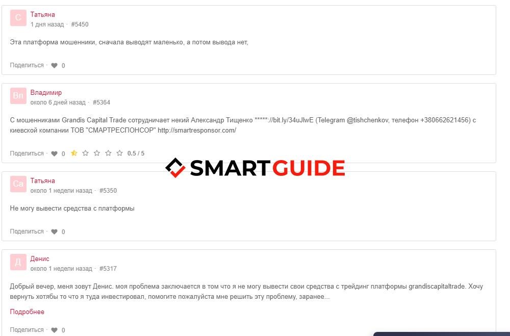 Grandis Capital Trade Grandis Capital Trade