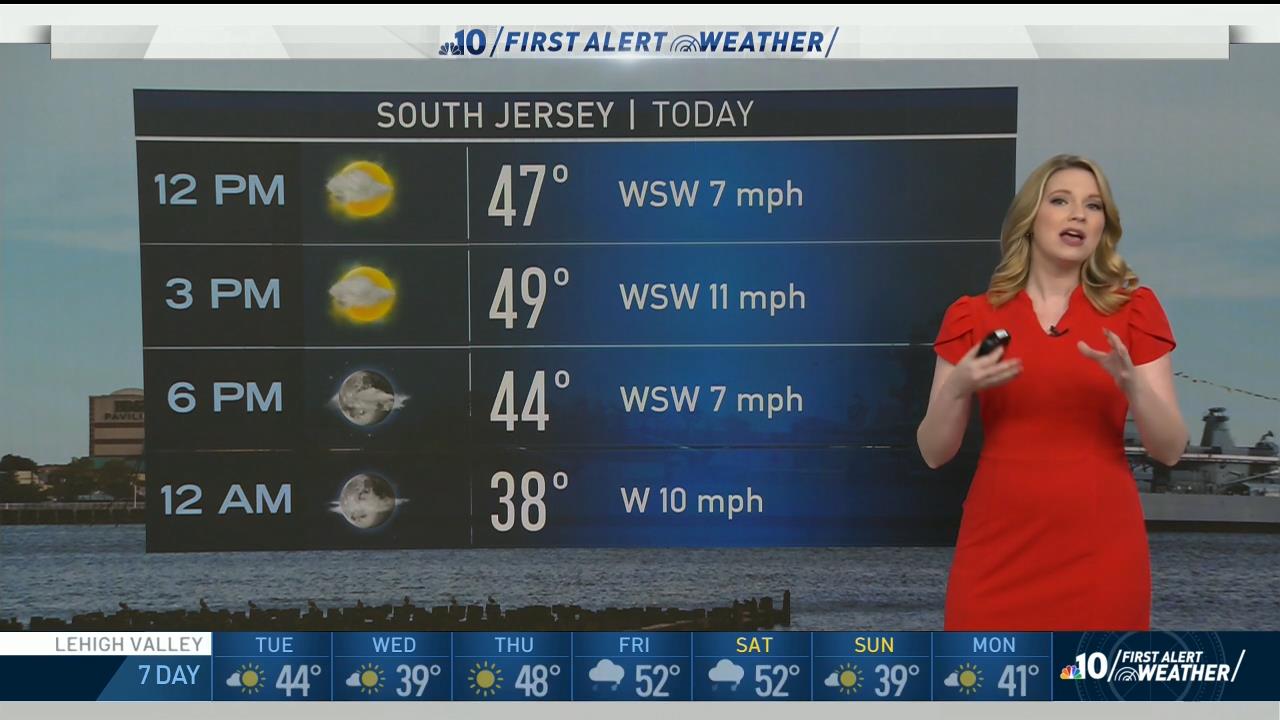 31 December - 09.00.00 - NBC10 News Today at 4 00 a.m..ts_snapsh