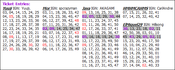 february10drawresult.png