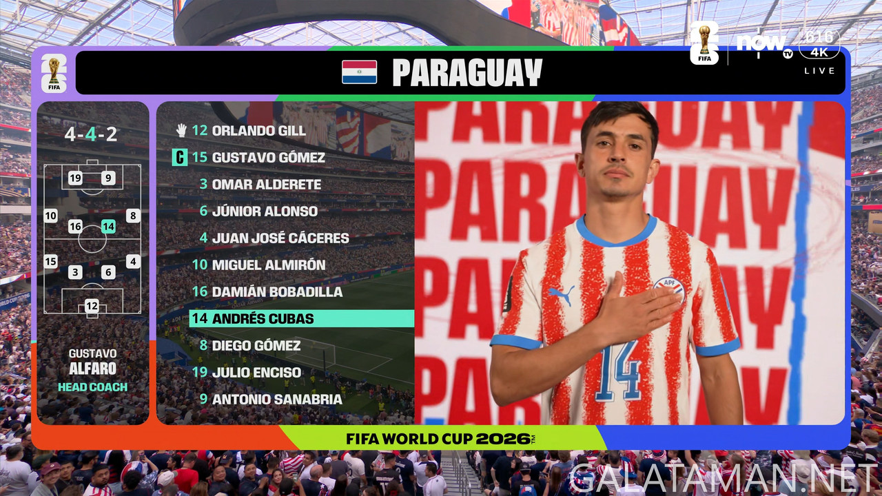 [Image: FIFA-World-Cup-2026-06-13-USA-vs-Paragua...43-396.jpg]
