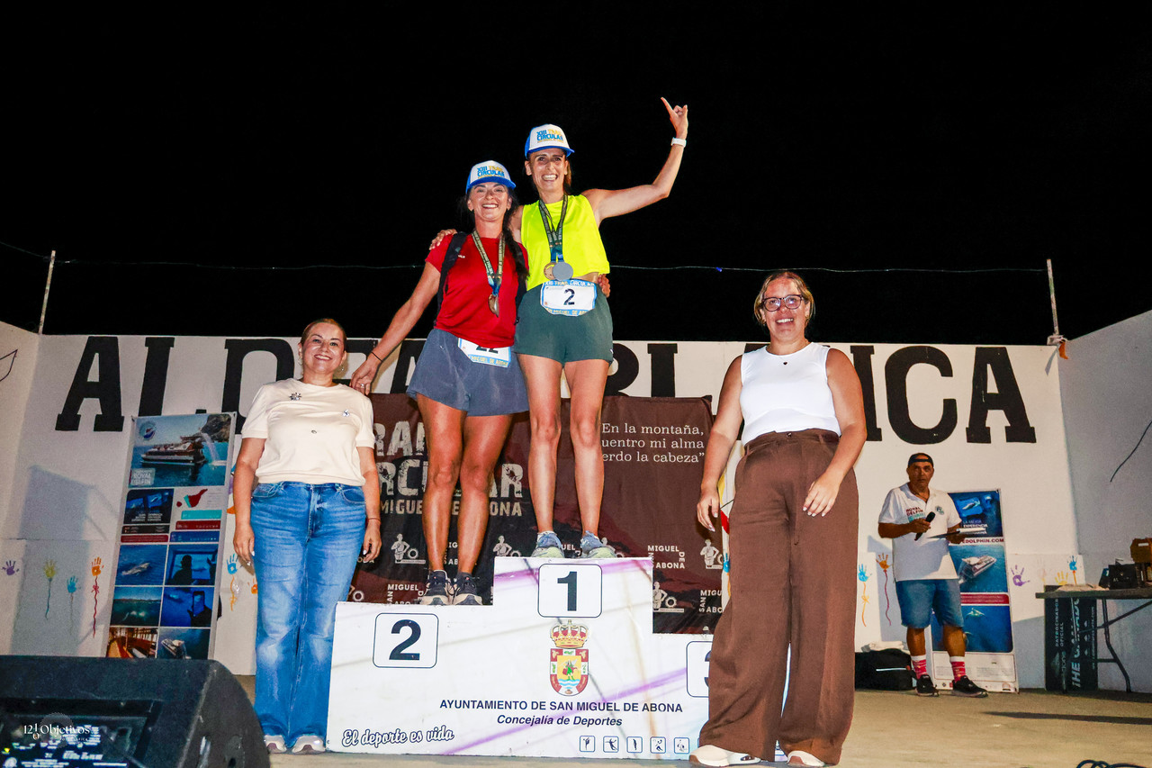 121 Objetivos 121