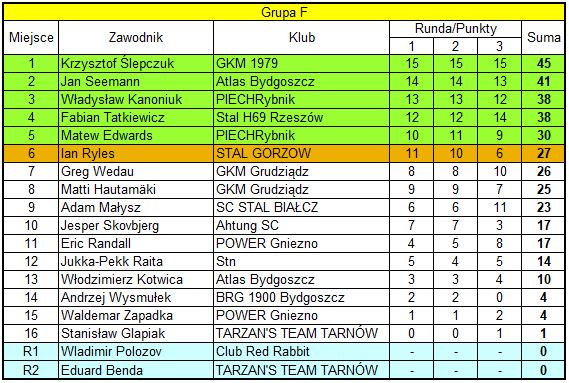 [Obrazek: 16F.jpg]