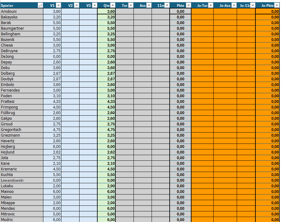 [Verknüpftes Bild von i.postimg.cc]