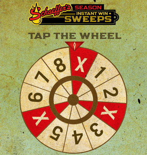 Win Big with Schaeffer’s Outdoor Gear Sweepstakes: 401 Prizes Up for Grabs!