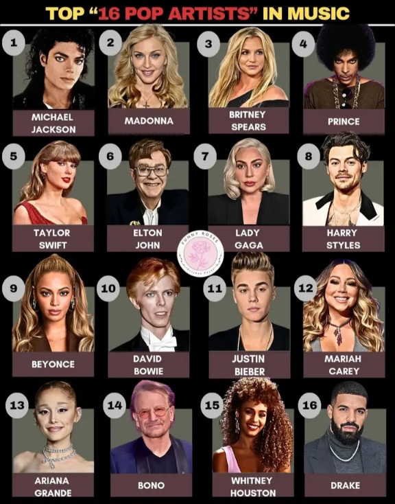 [Image: Top16.jpg]