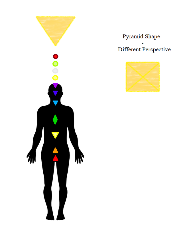 Solar-Pyramid-Meditation-Ref-1.png