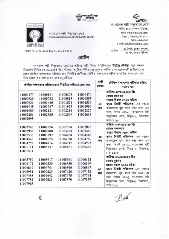 BREB-Meter-Tester-Written-Exam-Result-2023-PDF-1