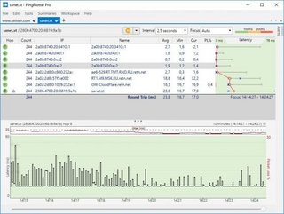 PingPlotter Professional v5.23.0.8742