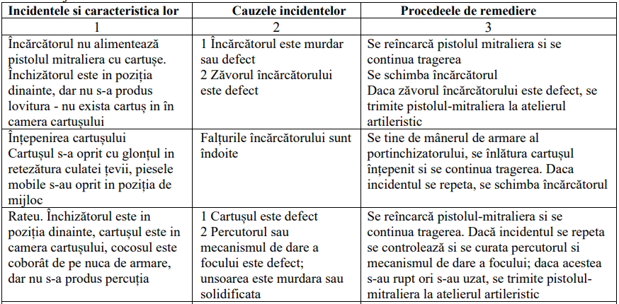 [Imagine: screencapture-scoaladepompieri-ro-Cursan...3-12-1.png]