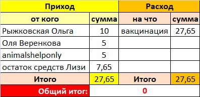 Безымянный