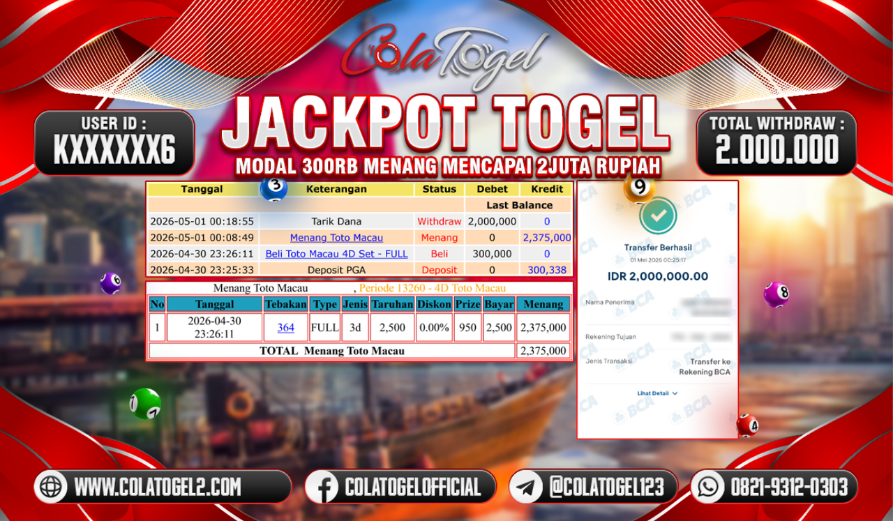 JACKPOT TOTO MACAU!! 