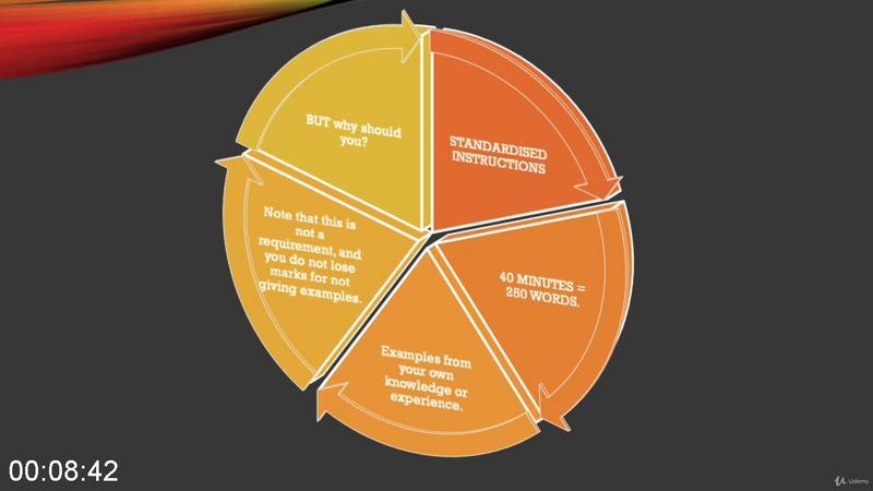 [Image: The-IELTS-Guide-to-Writing-with-Nas-Cee.jpg]