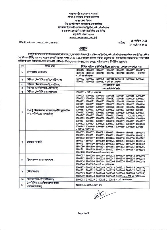 NEMEMW-and-TC-Exam-Result-2025-PDF-1