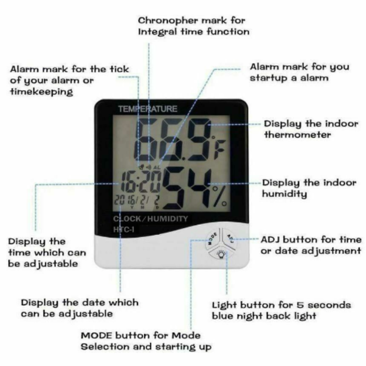 thermometer hygrometer room hygrometer room humidity, hygrometer humidity temperature, room humidity meter, humidity meter magnetic, 5x digital temperature, digital temperature mini, thermometer hygrometer degree, humidity meter thermometer, temperature mini humidity, mini humidity meter, hygrometer thermometer digital, thermometer digital humidity, width=