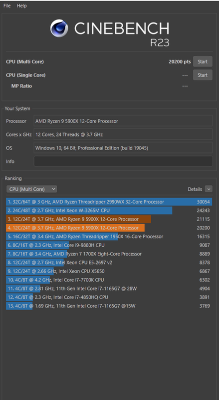 risultati test cine23