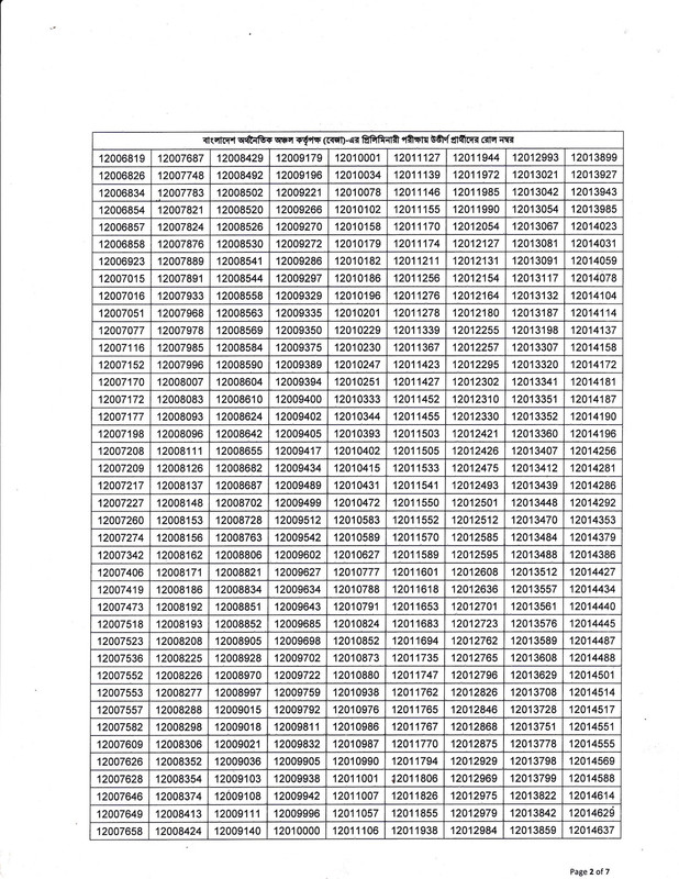 BEZA-MCQ-Exam-Result-2023-PDF-3