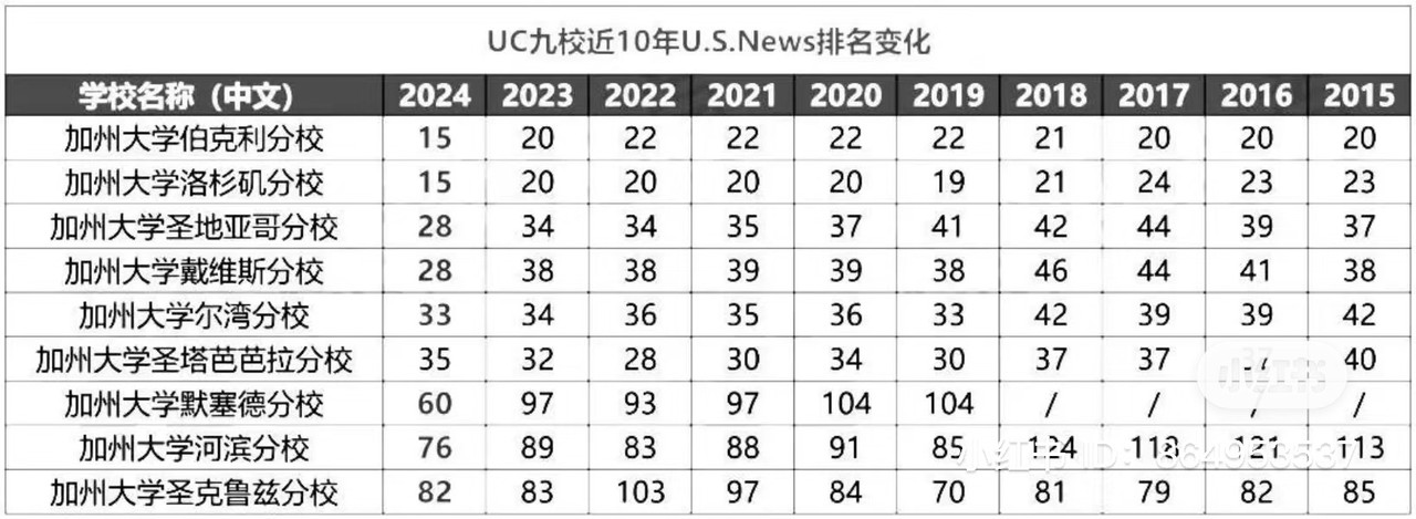 D25A17A0-714C-4B84-A582-0365F1FA2EF5