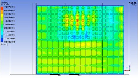 Advanced Ansys Fluent = Let's focus Advanced Topic Advanced Ansys Fluent = Let's focus Advanced Topic