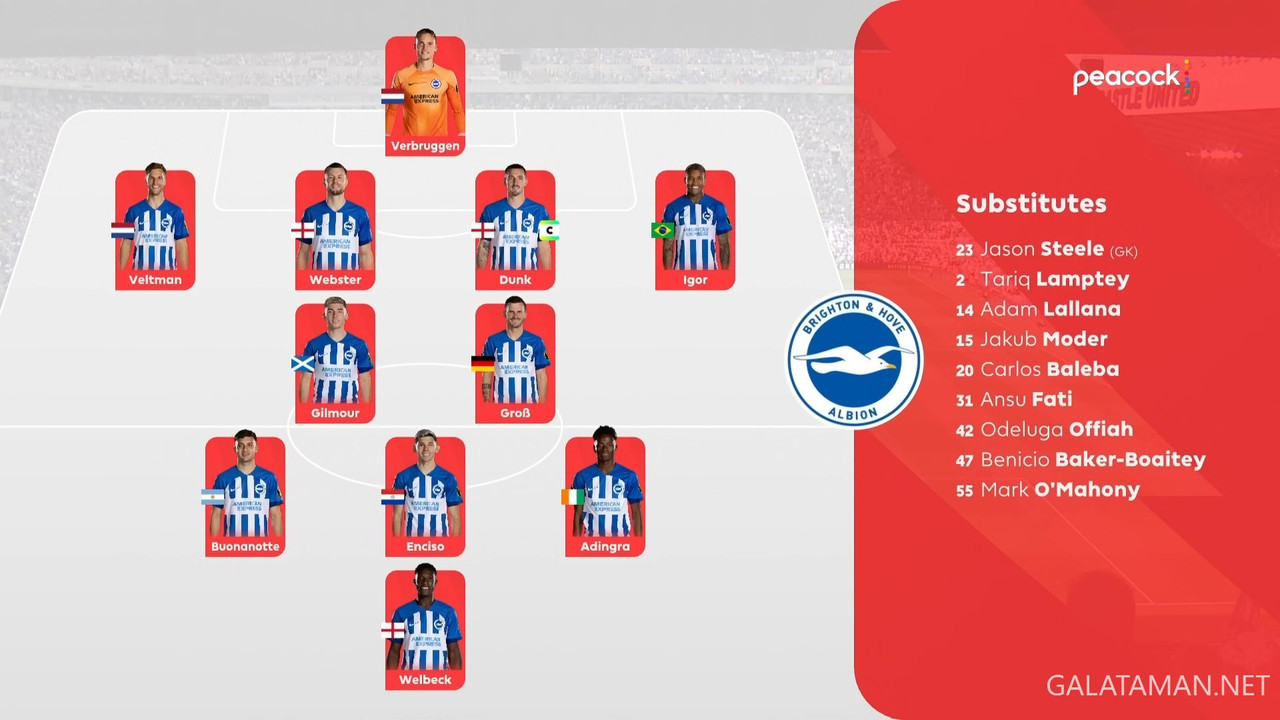 [Image: 20240511-NEW-BHA-EPL-1-1080-ts-snapshot-...29-708.jpg]
