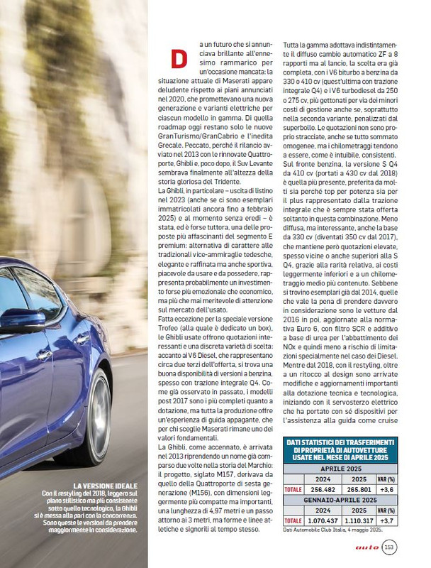 auto - Lug 2025 (10)