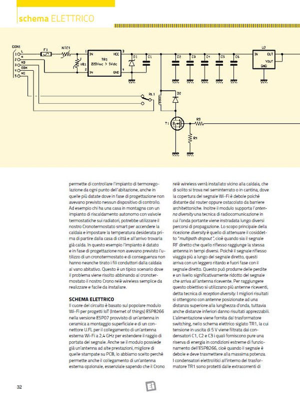 Elet In Feb-Mar 2024 (2)