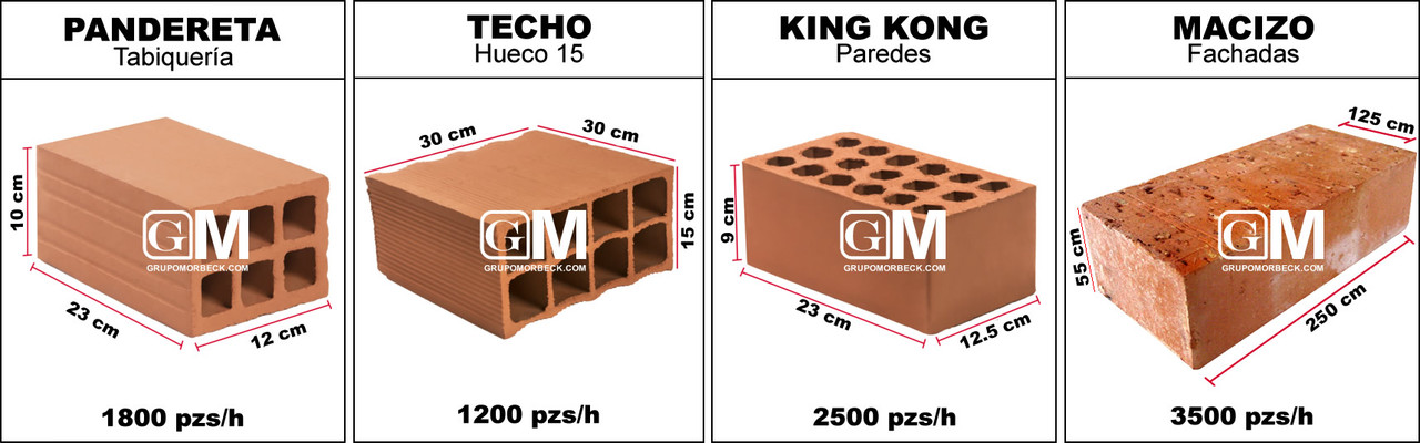 https://i.postimg.cc/RZVmXBwN/LADRILLOS-Y-CAPACIDAD-DE-PRODUCCI-N-JKR30-horizontal.jpg