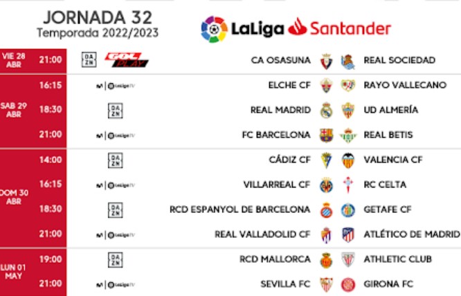  2022-2023 | 32ª Jornada |-Villarreal CF 3-1  R.C. Celta 11-4-2023-12-4-7-2