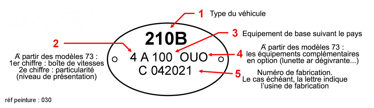 plaque-ovale-renault-F4