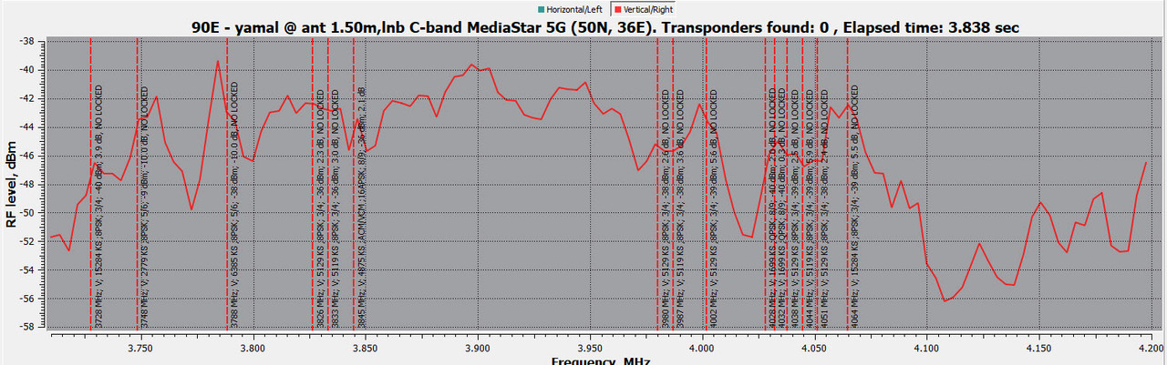 90.0E_3700-4200 R_2021-06-30_17-08-04