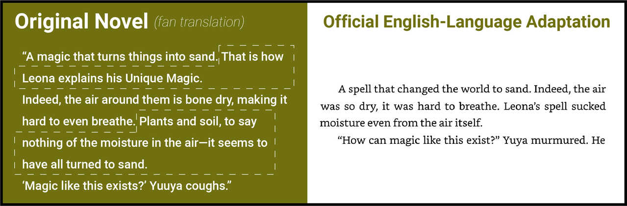 Chapter 10 novel 2 changes13