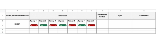 google-sheet-dmytro-movchaniuk-liga-blog