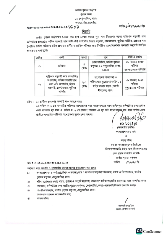 NHA-Practical-Test-Date-2025-PDF