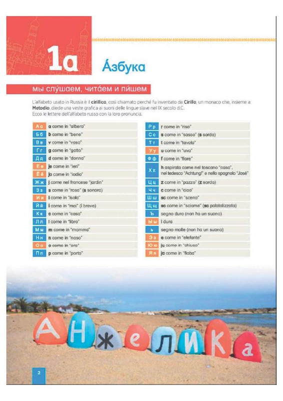 Comunicare in Russo (1)