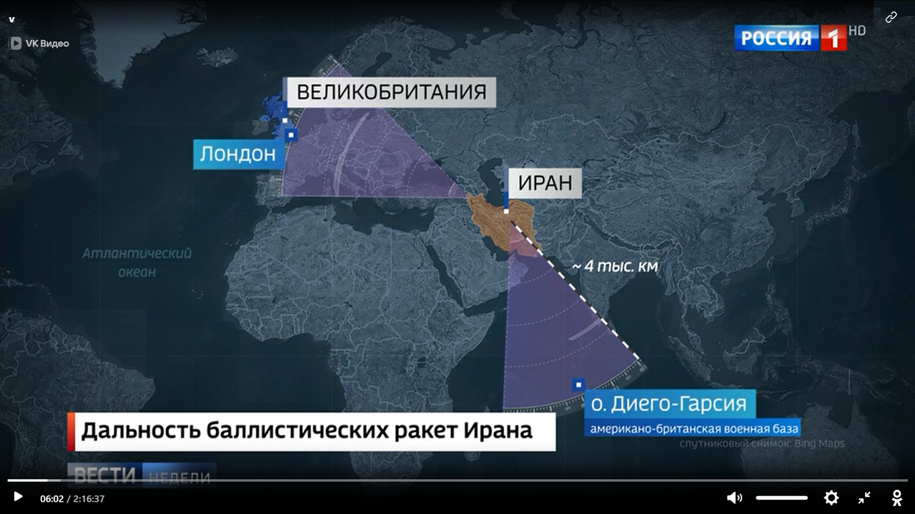 �������� �����, � ��� �������� ��������� �� ���