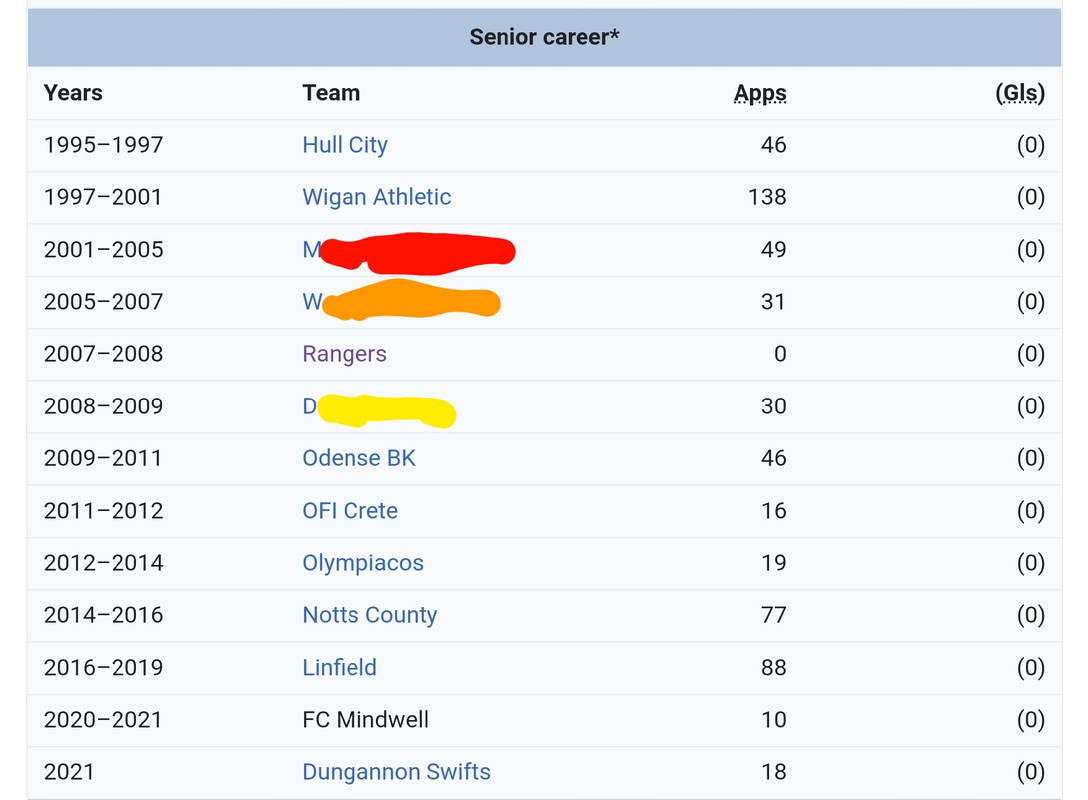 Screenshot_20211020-174137_Samsung Internet