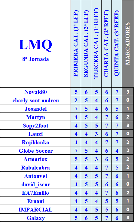 LA MEGA QUINIELA (14ª Edición) - Temporada 2023-24 (2ª parte) - Página 4 LMQ-08-R